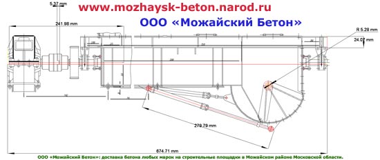 «Можайский Бетон» - бетономешалка